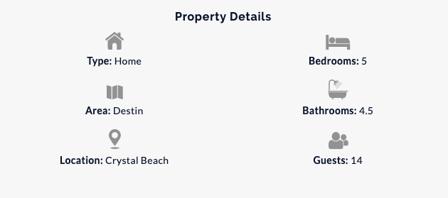 Anchor Pointe Property Details